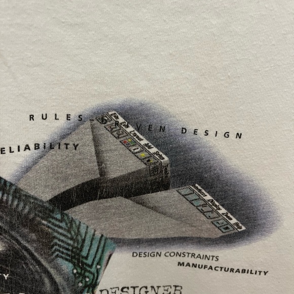 Hanes vintage graphic tee - Picture 7 of 9